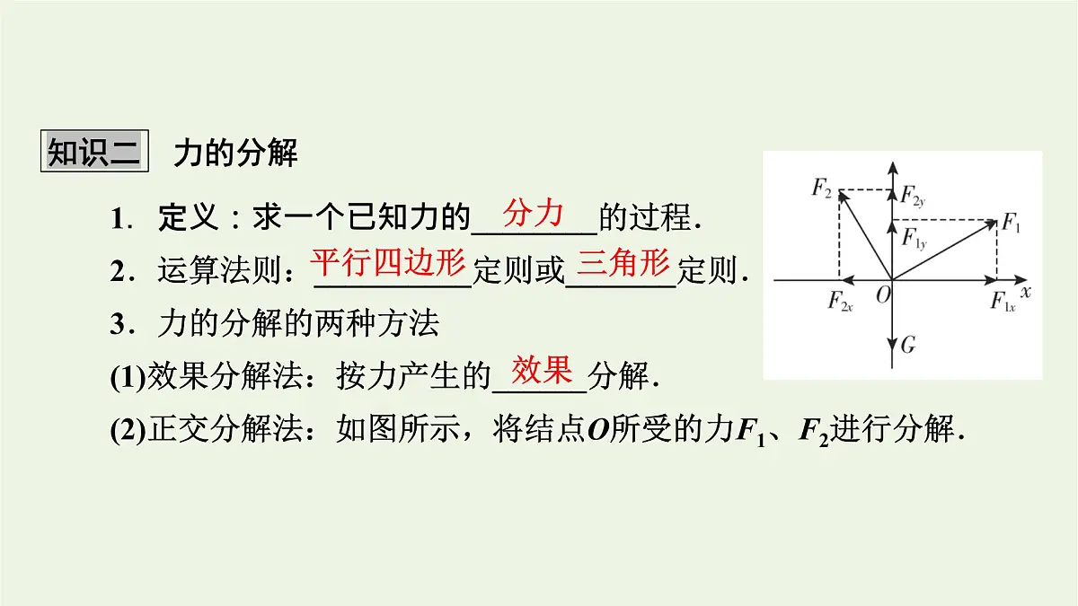 2022-2023年高考物理一轮复习 第2章物体间的相互作用第2讲力的合成和分解课件第7页