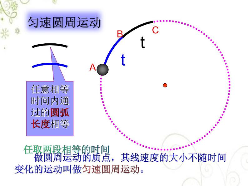 2022-2023年粤教版(2019)新教材高中物理必修2 第2章圆周运动2-1匀速圆周运动课件(2)08