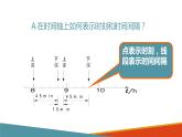 高中物理人教版必修一 1.2运动的描述时间位移课件