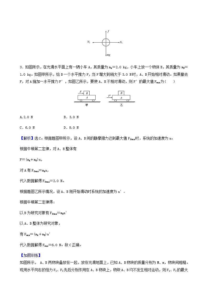 高考物理一轮复习阶段滚动检测第2章相互作用含答案第2页