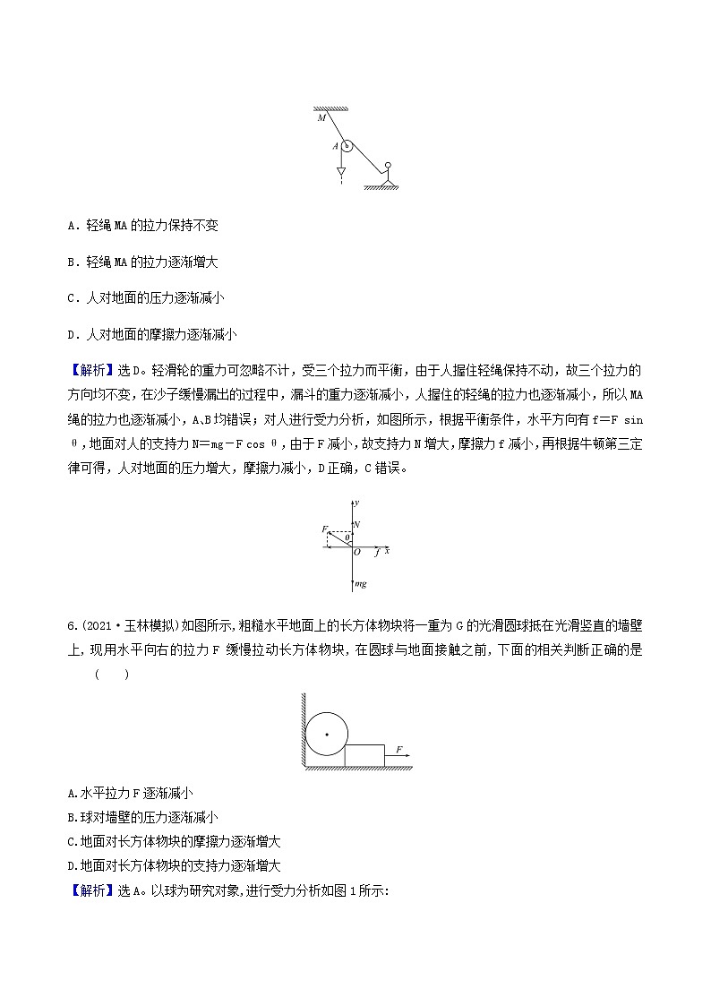 高考物理一轮复习课时作业6受力分析共点力的平衡含答案第3页