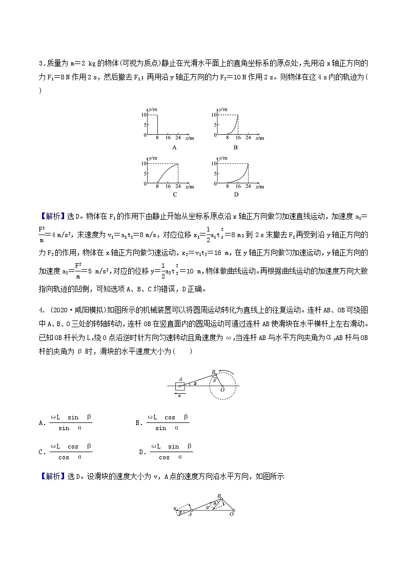高考物理一轮复习课时作业10曲线运动运动的合成与分解含答案02