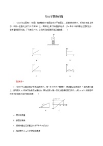 高考物理二轮复习热点强化3动力学图像问题含答案