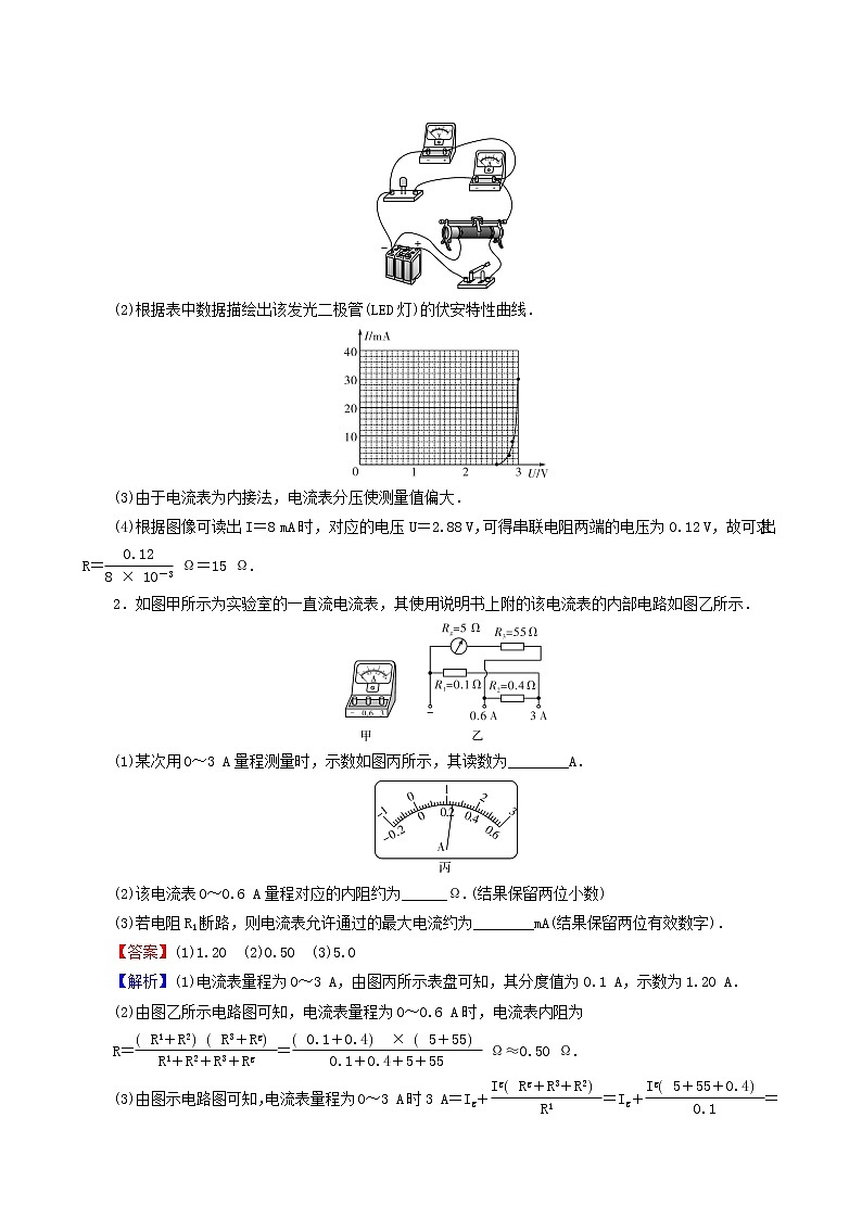 高考物理二轮复习热点强化13电学创新实验含答案 试卷02