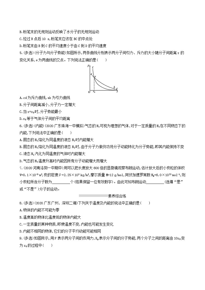 高考物理一轮复习课时练37分子动理论内能含答案第2页
