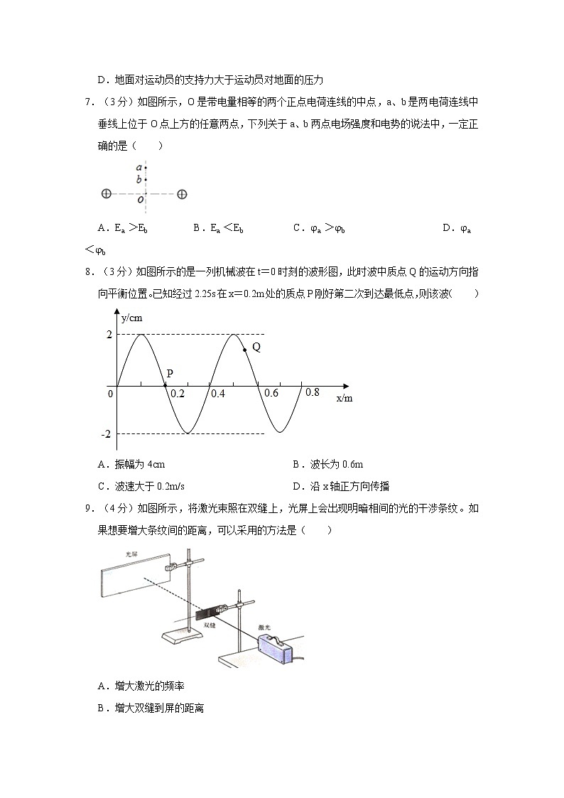 2021年上海市长宁区高考物理二模试卷02