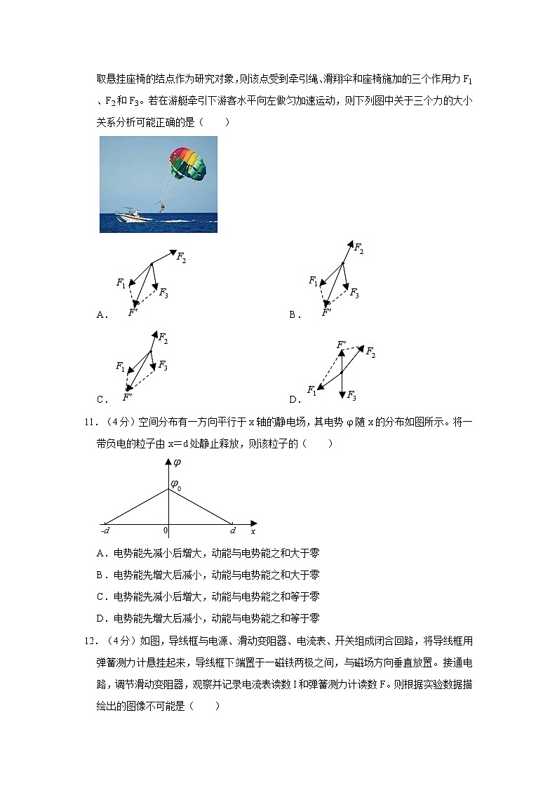 2021年上海市徐汇区高考物理二模试卷03