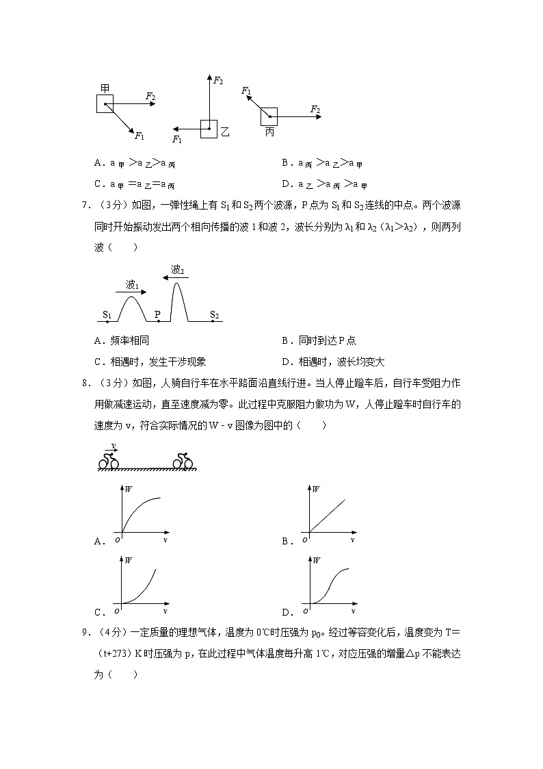 2021年上海市普陀区高考物理二模试卷02