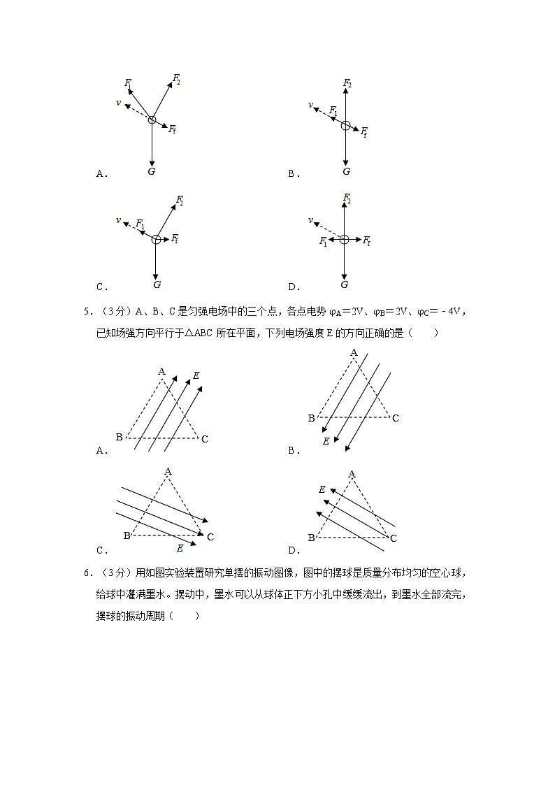 2021年上海市浦东新区高考物理二模试卷第2页