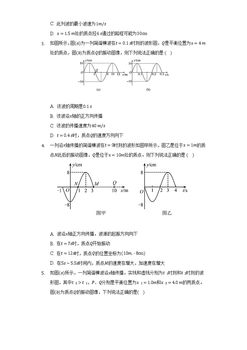 3.2波的描述  人教版（2019）高中物理选择性必修一同步练习（含答案解析）02