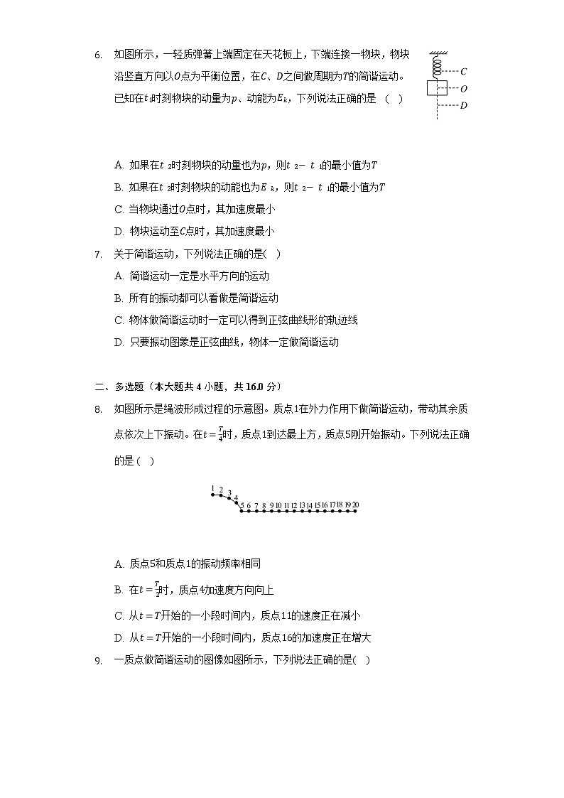 2.1简谐振动 人教版（2019）高中物理选择性必修一同步练习（含答案解析）第3页