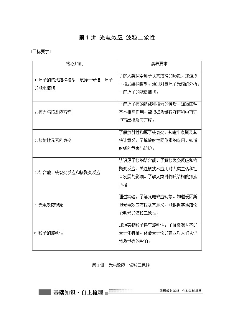 人教版高考物理一轮复习第12章近代物理初步第1讲光电效应波粒二象性含答案第1页