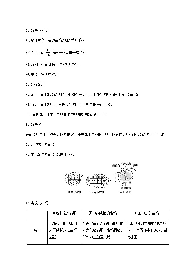 人教版高考物理一轮复习第9章磁场第1讲磁场的描述磁场对电流的作用含答案第2页