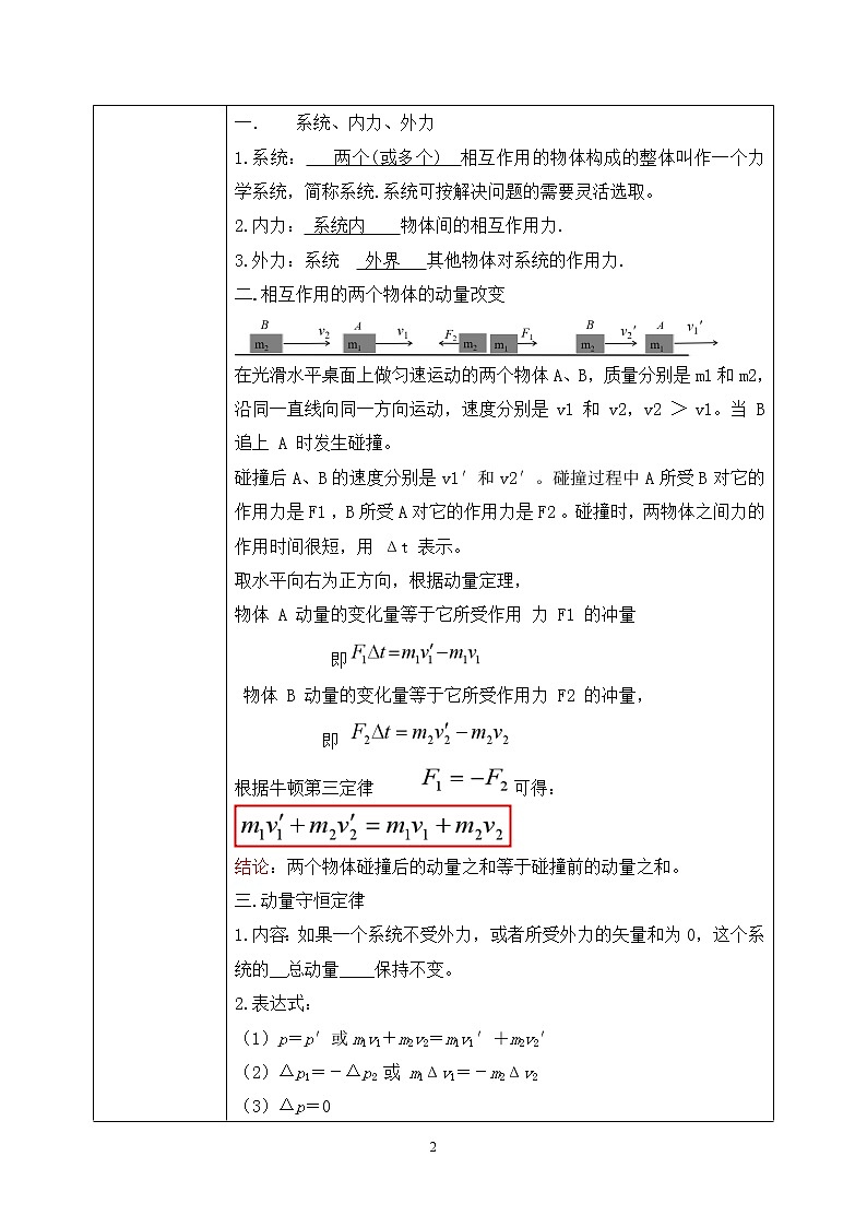 人教版（2019）高中物理选择性必修第一册 1.3《动量守恒定律》课件PPT+教案+练习02