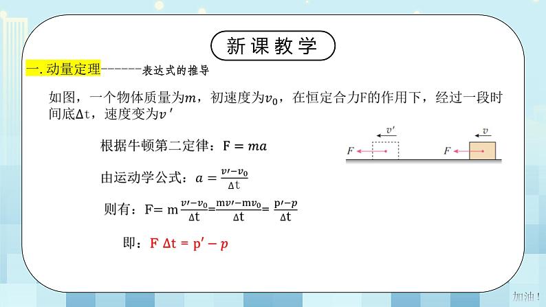 人教版（2019）高中物理选择性必修第一册 1.2《动量定理》课件PPT+教案+练习04