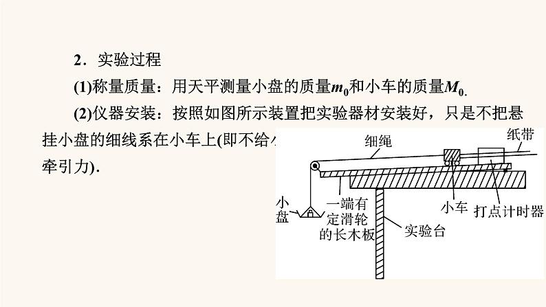 人教版高考物理一轮复习专题3牛顿运动定律实验4验证牛顿运动定律课件03