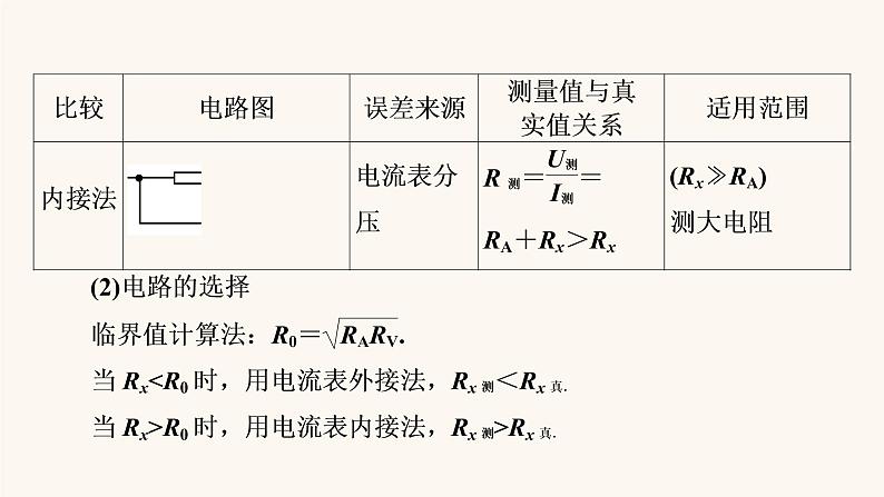 人教版高考物理一轮复习专题8恒定电流实验8测定金属的电阻率课件第4页