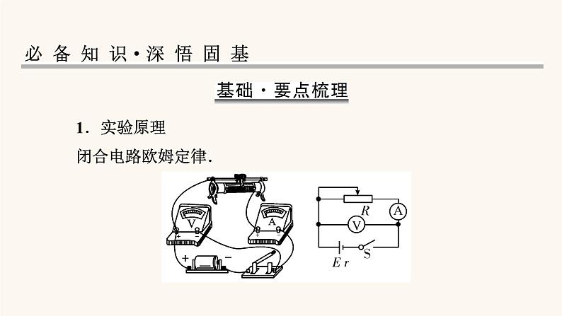 人教版高考物理一轮复习专题8恒定电流实验10测定电源的电动势和内阻课件第2页