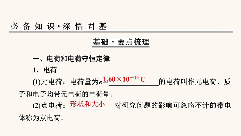 人教版高考物理一轮复习专题7电场第1讲库仑定律电场强度电场线课件第5页