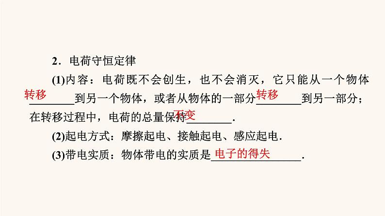 人教版高考物理一轮复习专题7电场第1讲库仑定律电场强度电场线课件第6页