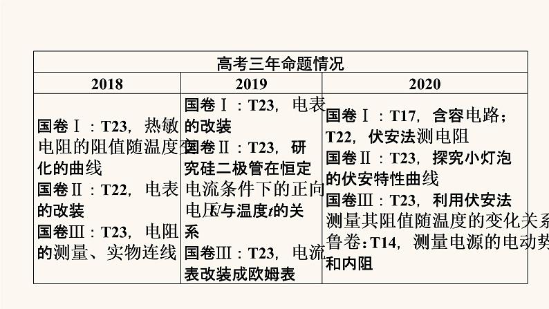 人教版高考物理一轮复习专题8恒定电流第1讲电流电阻电功及电功率课件03