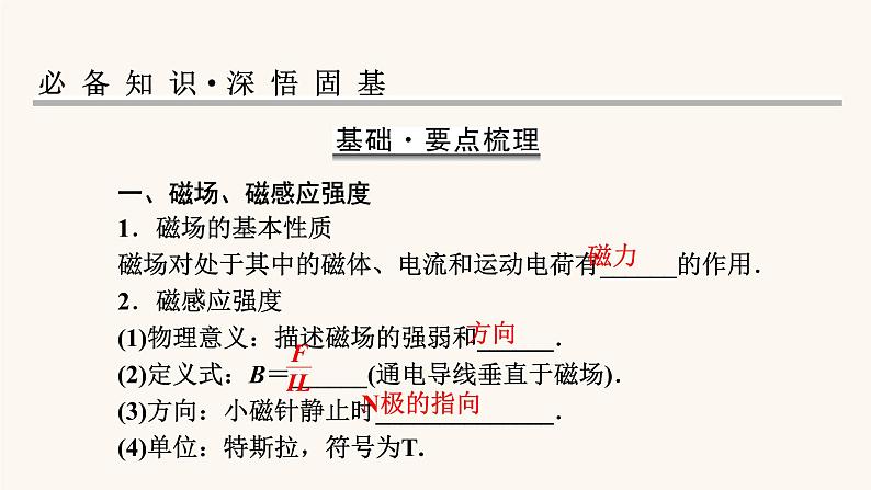 人教版高考物理一轮复习专题9磁场第1讲磁场磁场对电流的作用课件07