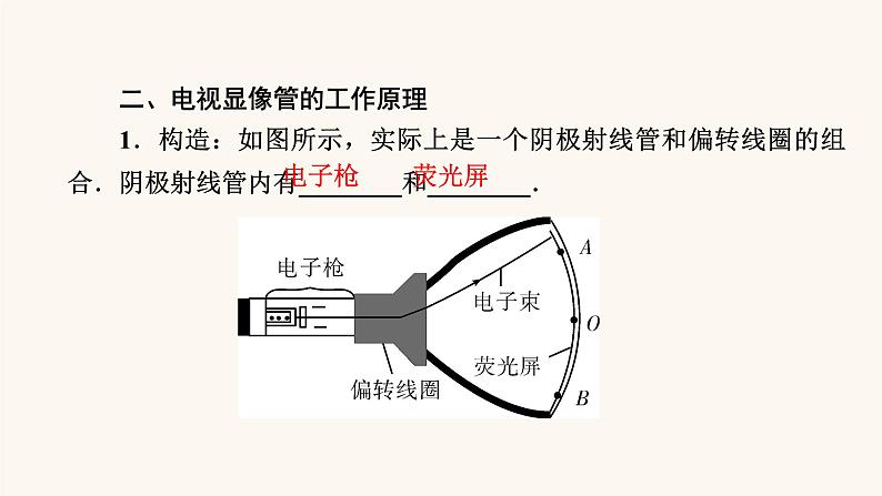 人教版高考物理一轮复习专题9磁场第2讲磁场对运动电荷的作用课件04