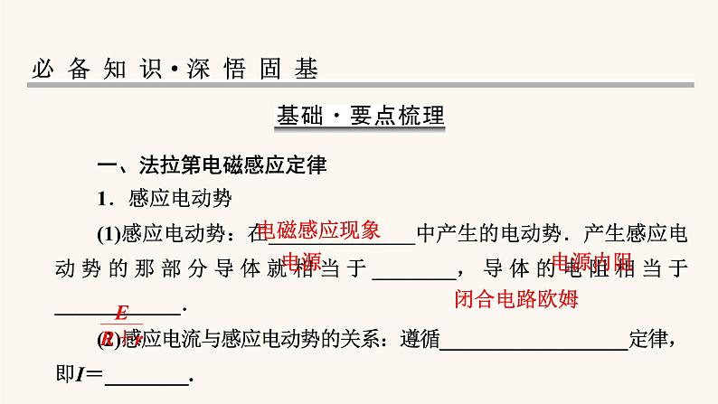 人教版高考物理一轮复习专题10电磁感应第2讲法拉第电磁感应定律自感涡流课件02