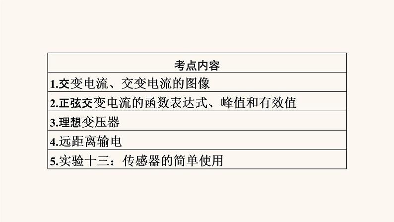 人教版高考物理一轮复习专题11交变电流第1讲交变电流的产生和描述课件02