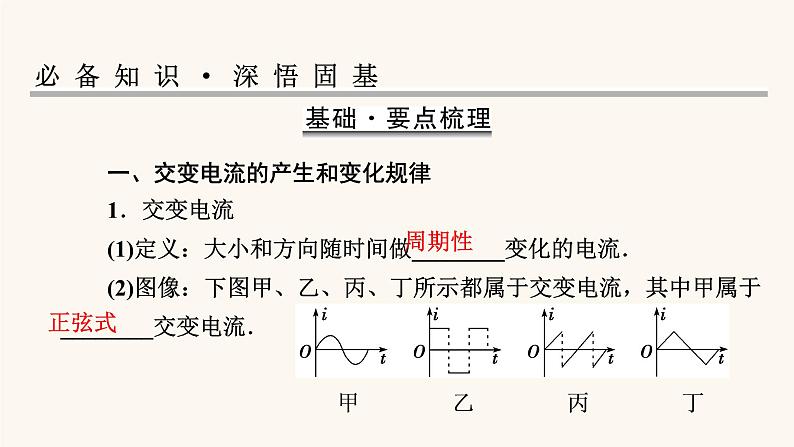 人教版高考物理一轮复习专题11交变电流第1讲交变电流的产生和描述课件07