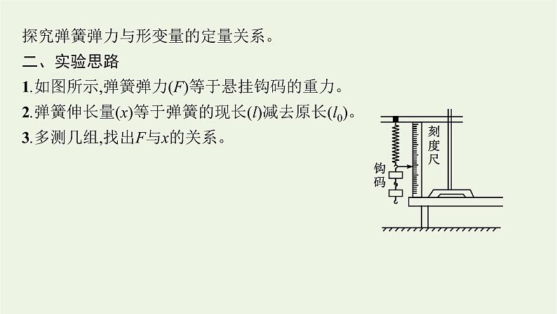 人教版高考物理一轮复习第2章实验2探究弹簧弹力与形变量的关系课件03