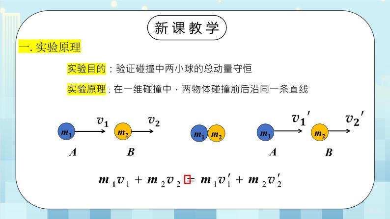 1.4《实验：验证动量守恒定律》课件PPT（送教案练习）05