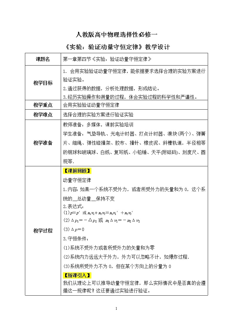 人教版（2019）高中物理选择性必修第一册 1.4《实验：验证动量守恒定律》课件PPT+教案+练习01