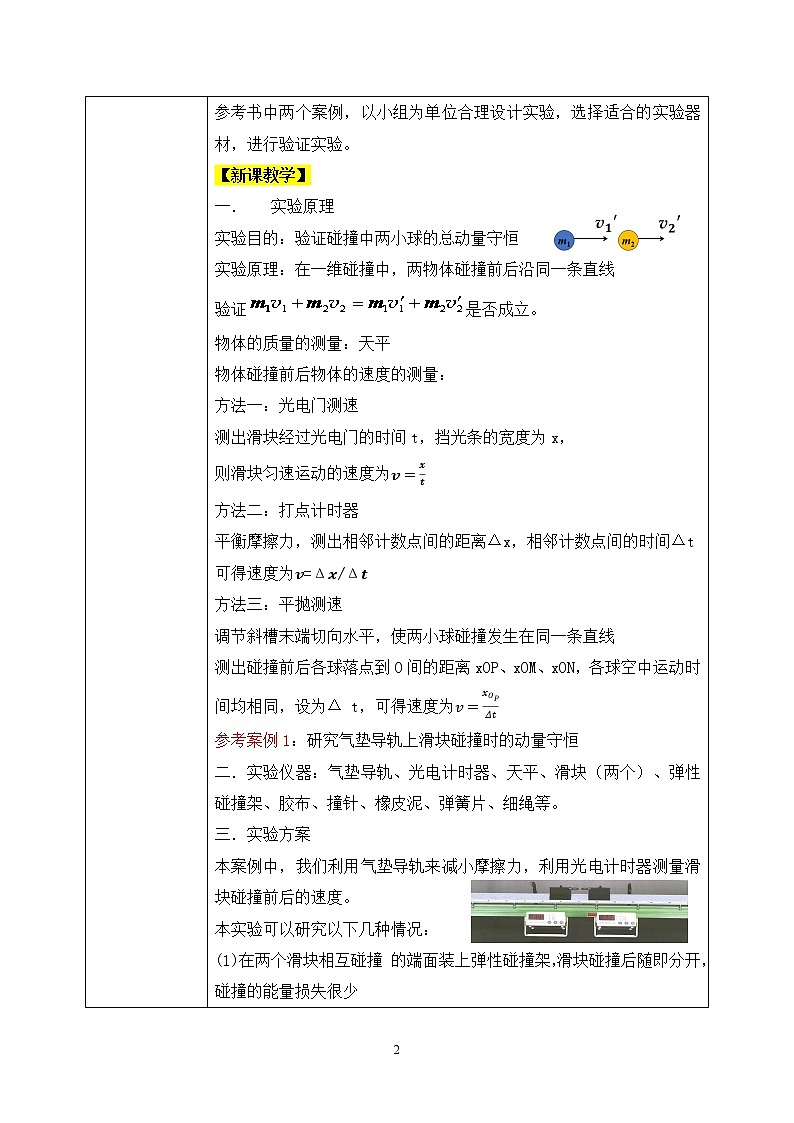 人教版（2019）高中物理选择性必修第一册 1.4《实验：验证动量守恒定律》课件PPT+教案+练习02