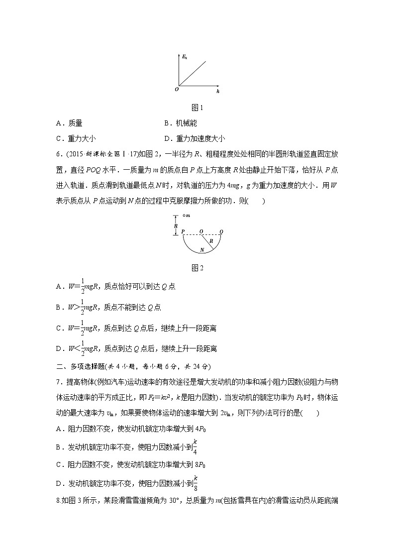 高中物理人教版必修2练习：第七章 机械能守恒定律 章末检测 Word版含解析第2页