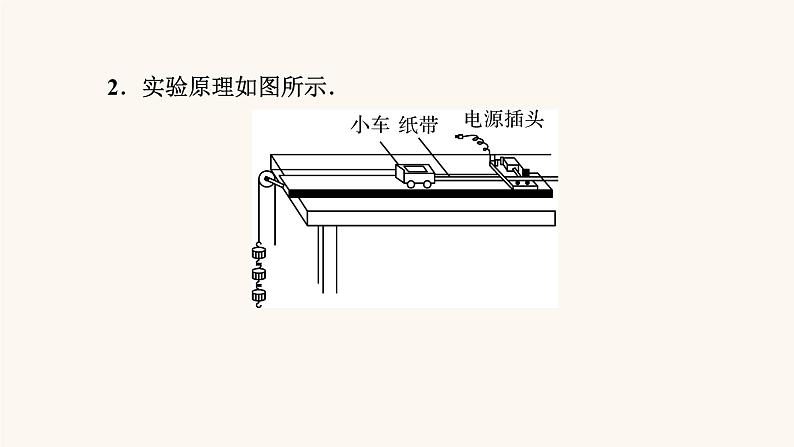 人教版高考物理一轮复习专题1直线运动实验1研究匀变速直线运动课件第3页