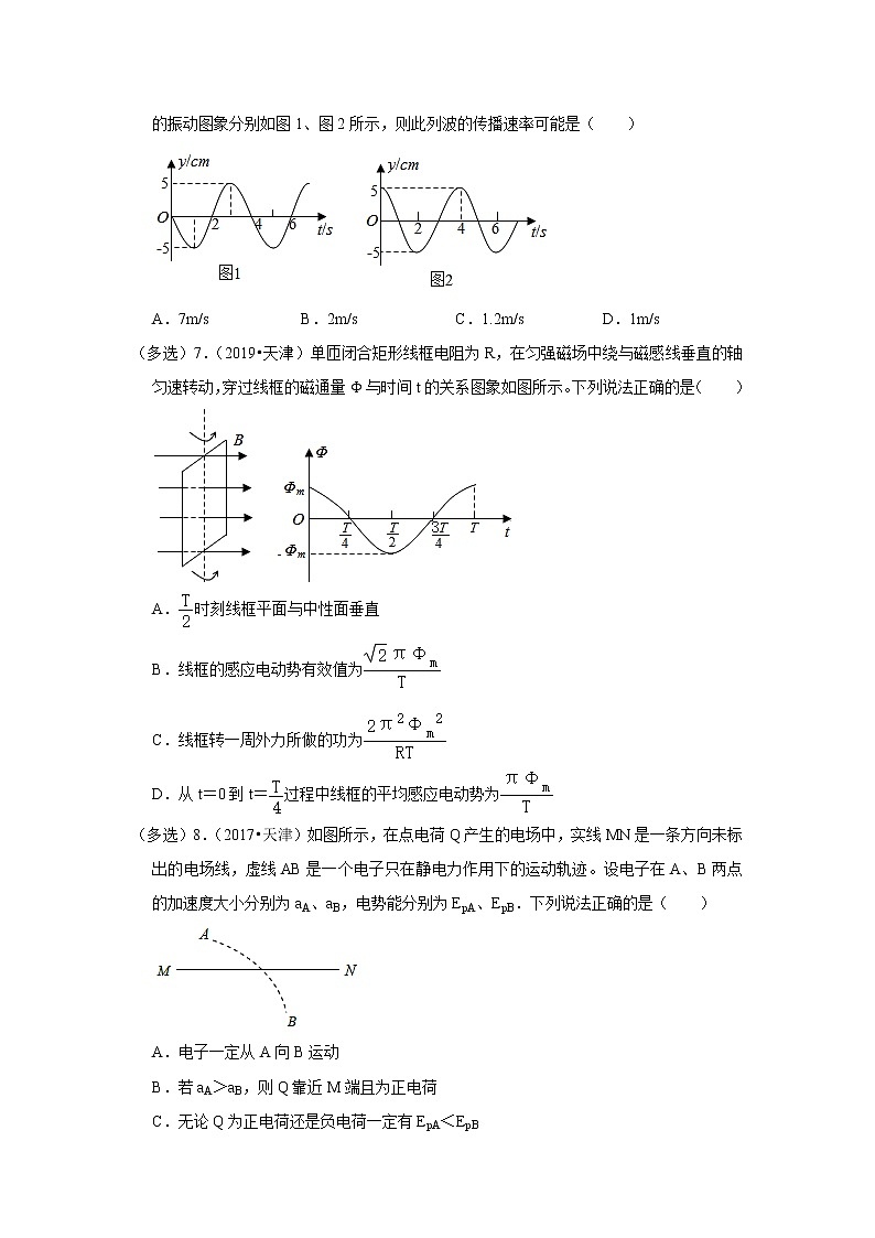 03填空题&多选题-天津市十年（2012-2021）高考物理真题分题型分难易度汇编第3页