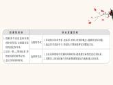 魯科版高中物理必修第一冊第1章運動的描述1空間和時間課件