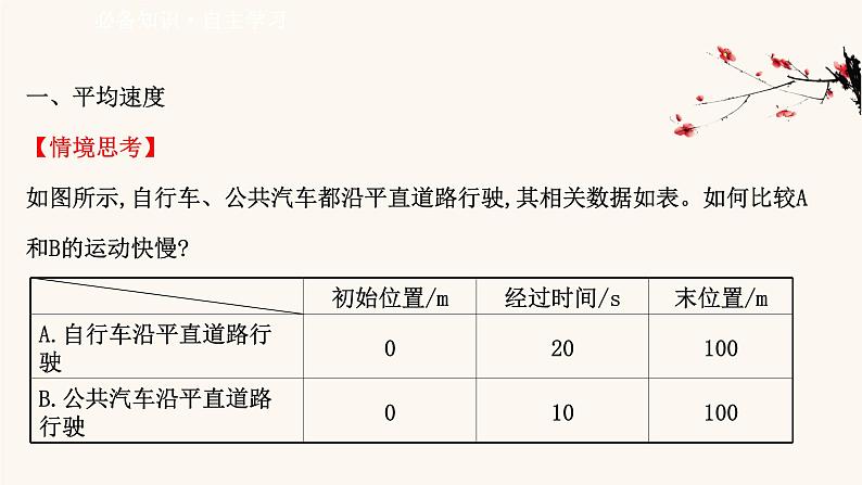 鲁科版高中物理必修第一册第1章运动的描述3速度课件第3页