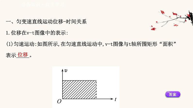 鲁科版高中物理必修第一册第2章匀变速直线运动2位移变化规律课件03