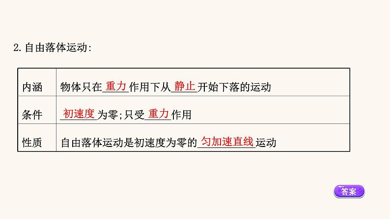 鲁科版高中物理必修第一册第2章匀变速直线运动5自由落体运动课件第4页