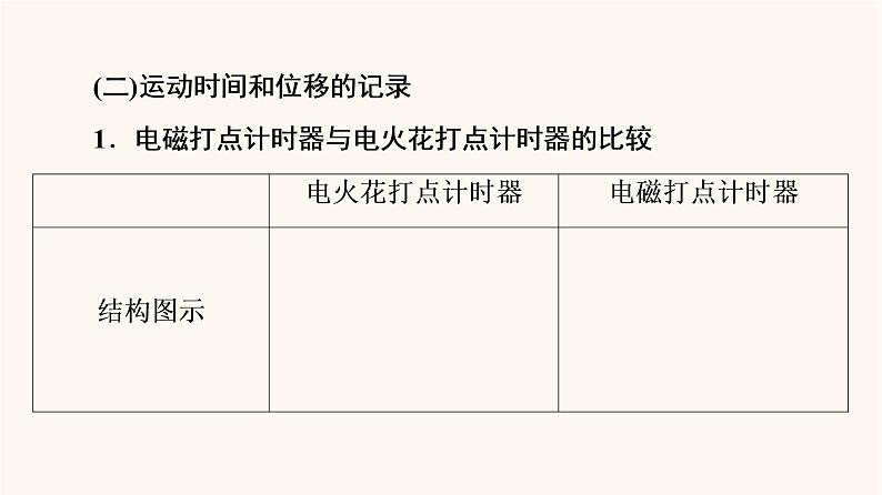 鲁科版高中物理必修第一册第2章匀变速直线运动第3节实验中的误差和有效数字第4节科学测量：做直线运动物体的瞬时速度课件08