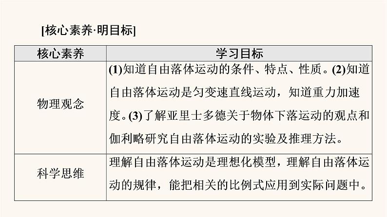 鲁科版高中物理必修第一册第2章匀变速直线运动第5节自由落体运动课件02