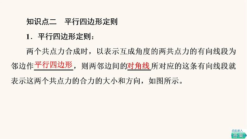 鲁科版高中物理必修第一册第4章力与平衡第1节科学探究：力的合成课件08