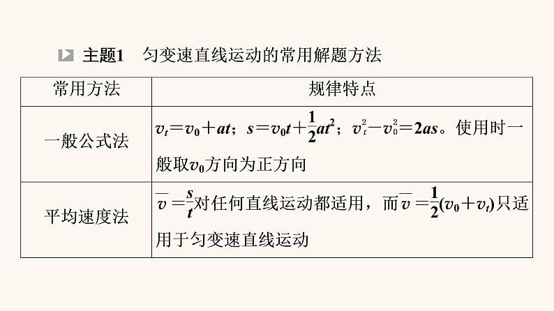 鲁科版高中物理必修第一册第2章匀变速直线运动章末综合提升课件第3页