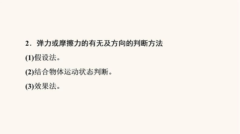 鲁科版高中物理必修第一册第3章相互作用章末综合提升课件05