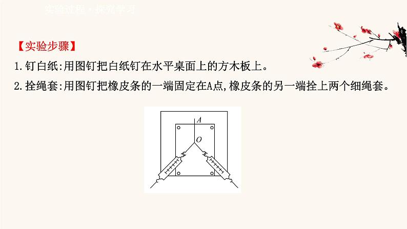 鲁科版高中物理必修第一册第4章力与平衡1.2探究两个互成角度的力的合成规律课件08