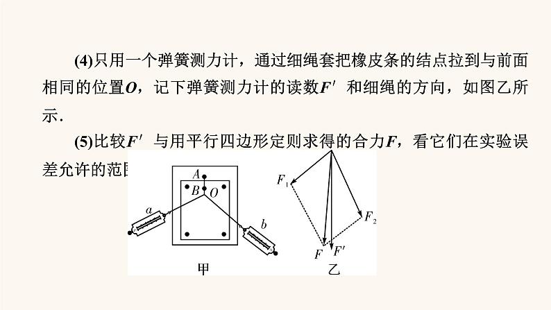 人教版高考物理一轮复习专题2相互作用实验3验证力的平行四边形定则课件第4页