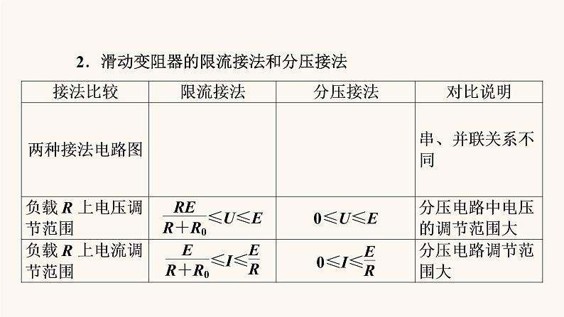 人教版高考物理一轮复习专题8恒定电流实验9描绘小灯泡的伏安特性曲线课件03