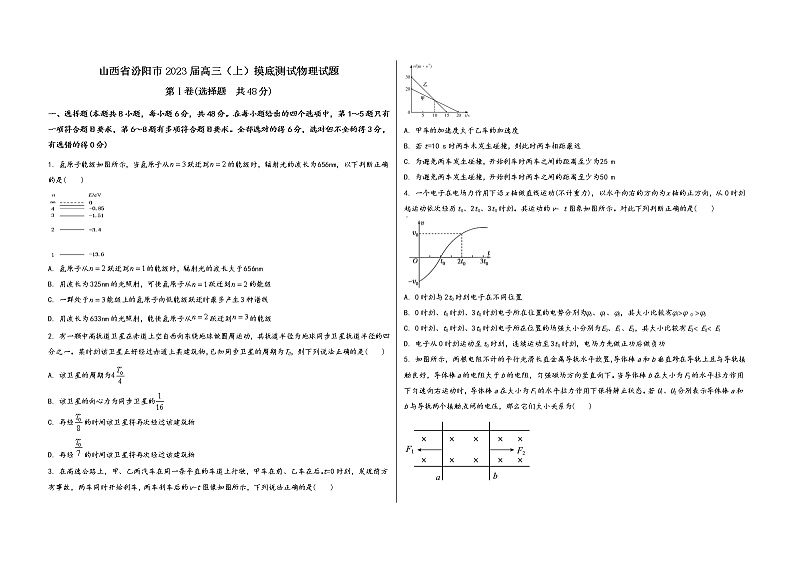 山西省汾阳市2023届高三（上）摸底测试物理试题(word版，含答案)第1页